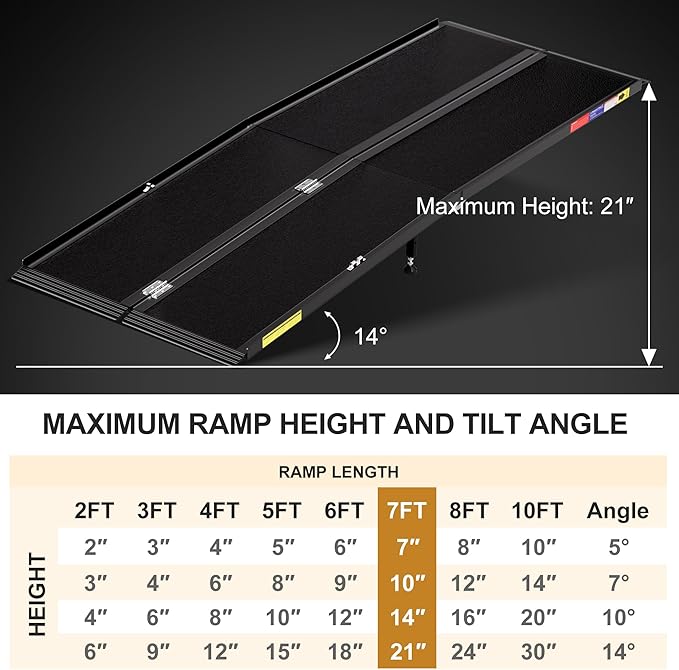 7FT Portable Wheelchair Ramp with Quick-Lock, Black Seamless Non-Slip Aluminum Folding Handicap Ramp,Threshold Ramp for Doorways, Wheel Chair Ramp for Home Steps