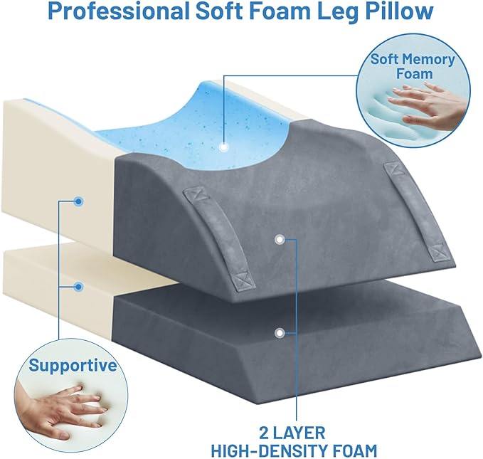 Double Leg Elevation Pillows, Wedge Pillow for After Surgery, Memory Foam Support Adjustable, Comfort Care for Back Knee Hip Ankles Pain, Knee Pillow for Sleeping Blood Circulation Grey