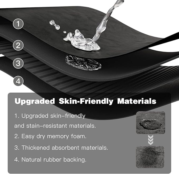 Black Bath Mat, Bathroom Rugs Non Slip Washable Thin Absorbent Quick Dry Bath Mat Fits Under Door Bathroom Floor Mat Perfect for Bath, Shower, or Sink 24"x48" Black