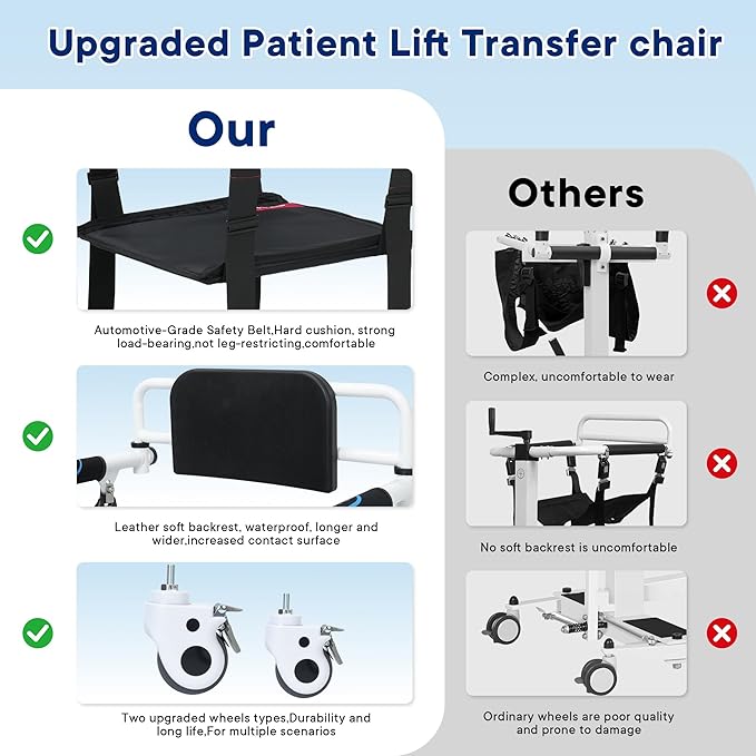 Mosfer Electric Patient Lift Transfer Chair Lift,Chair Lift Assist Devices for Home Seniors and Disabled with Adjustable Height, Folding Bathroom Wheelchair Move from Bed to Chair,Toilet,Car,Outdoor