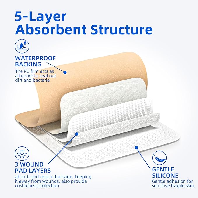 Silicone Foam Dressing 3 x 3 in (7.5x7.5 cm)- Ultra Soft Wound Dressing for Minor Surgical Incisions, Abrasions and Blisters, Waterproof Silicone Bandages for Sensitive Skin Wound Care(10 Pcs)