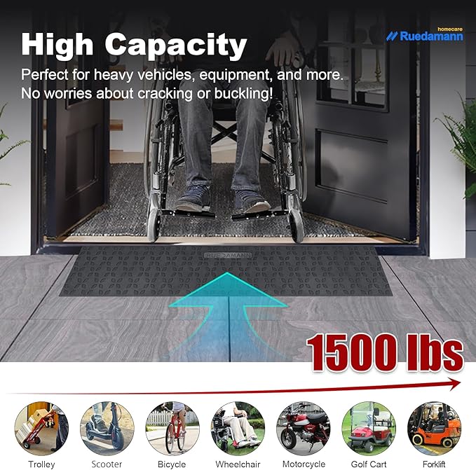 Ruedamann 1.8" Rise Threshold Ramps for Doorways, Sturdy Rubber Threshold Ramp, Non-Slip Ramp for Wheelchair for Home, Adjustable and Cuttable for Wheelchairs, Scooters, Sweepers, Curbs