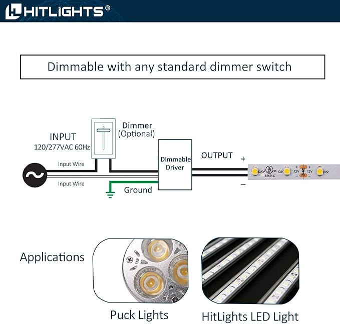 HitLights Dimmable LED Driver Transformer 12V 40W, Magnetic Power Supply 120VAC to 12VDC, Compatible with Lutron and Leviton dimmers, for LED Strip Light, Kitchen, Cabinet, Class 2, ETL Listed