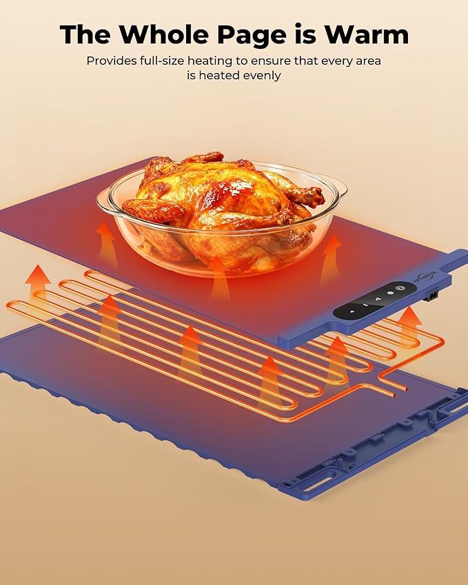 Electric Warming Mat for Food (2-Pack)-Full Surface Fast Heating Silicone Warmer Tray with 3-Level Temperature, Auto-Off, Raised Feet for Table Protection for Gatherings, Parties,Home Buffets