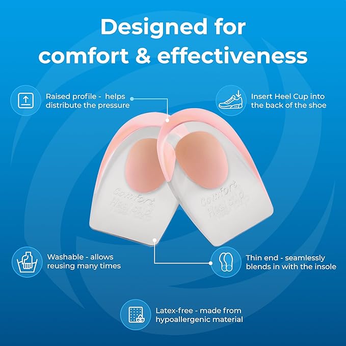 Gel Heel Pads, 2 Pack, for Achilles Tendonitis, Shoe Wedge Inserts for Plantar Fasciitis, Bone Spur, Foot Pain Relief Support, Comfort Cushion Insoles for Women/Men