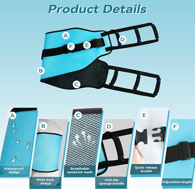 Transfer Sling Gait Belts, Padded Assist Transfer Belts, Heavy Duty Patient Lift Belt, Lifting Aid and Mobility Standing for Disabled, Injured, Seniors - Safely Move from Wheelchair and Bed (Blue-d)
