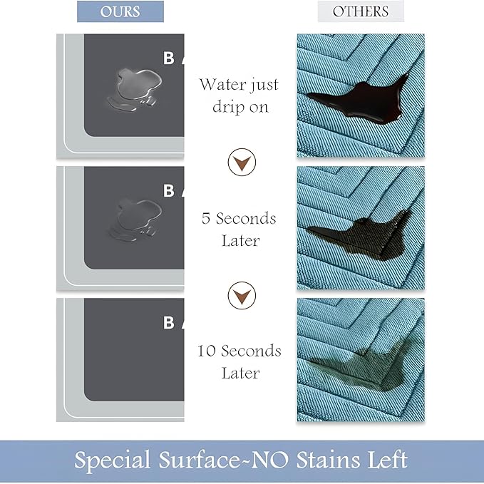 Bath Mat, Quick-Drying Non-Slip Thin Bathroom mat Super Absorbent Bath mats Rug-Bath Mats for Bathroom Floor Bathtub Vanity-Bathmat Bath Rug Easy Care Grey 27.5" x15.7"