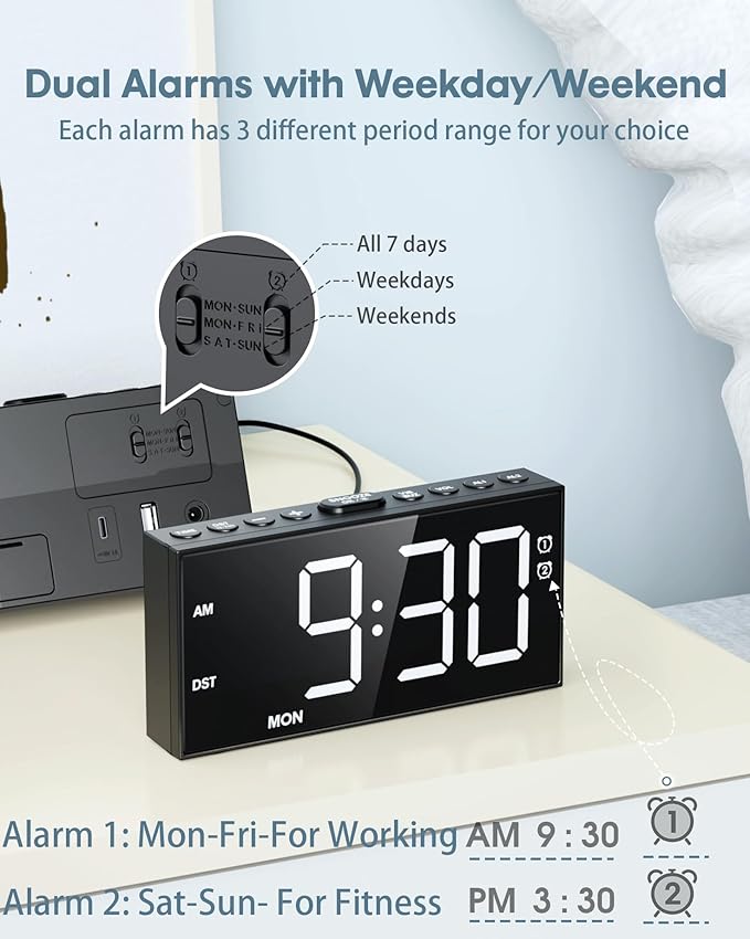 Alarm Clock for Bedroom Heavy Sleepers, Dual Alarms,Weekday/Weekend/Everyday,7.5''LED Large Display,5 Dimmer,Digital Clock with Snooze, 5 Volume,Type C & USB Chargers,Snooze,Battery Backup,Easy to Use
