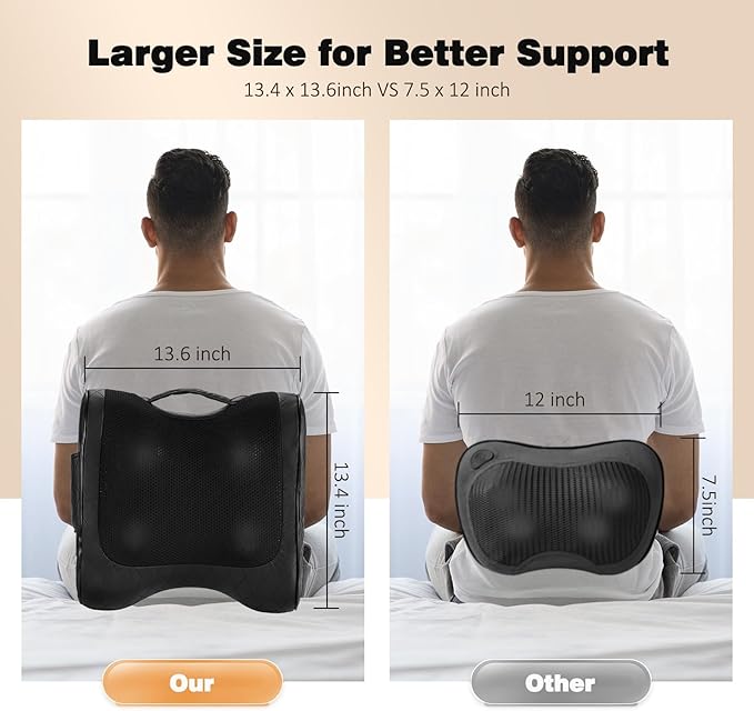 Boriwat Back Massager with Heat, Percussion & Shiatsu 2-in-1 Massager for Lower Back Pain Relief, 3D Deep Tissue Kneading Massage Pillow for Back, Waist, Leg, Foot Relax, Gifts for Women Men