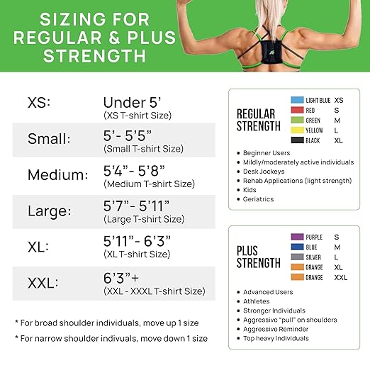 PRIMEKINETIX PostureMedic Dynamic Posture Corrector - Active Resistance Training System for Upper Back Strengthening & Shoulder Alignment - Stretches Chest, Strengthens Back - Doctor Recommended - Size S (Red)