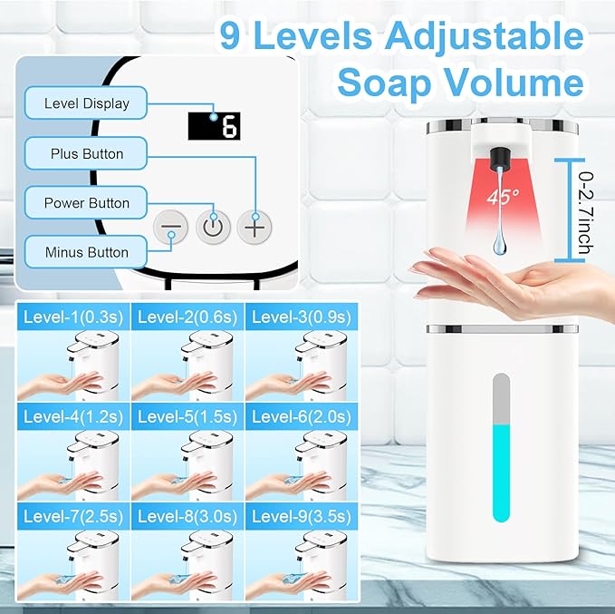Automatic Liquid Soap Dispenser Touchless, USB Rechargeable Smart Hand Soap Dispenser, 9-Level Adjustable, Physical Button Operation, 13.5oz/400mL Wall Mounted for Bathroom Kitchen Dish Soap