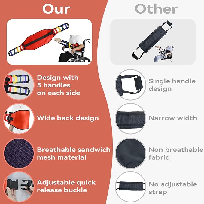 Transfer Belt Transfer Sling for Nursing Patients, Standing & Supports & Transfer Aids for Elderly, Gait Belt for Patient Care, Transfer Belt for Bedridden Patient