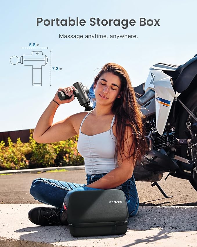 RENPHO Massage Gun Deep Tissue, Back Massager Therapy with Carry Case, Percussion Body Masajeador for Men Women Athletes Back Upgrade, Active Thermacool
