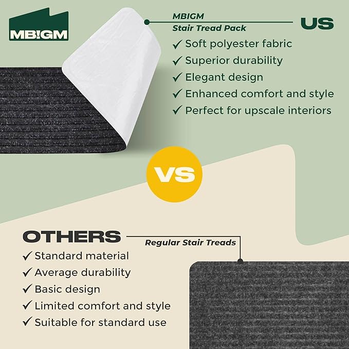 MBIGM 8" X 30" (15 in Pack) Non-Slip Carpet Stair Treads Non-Skid Safety Rug Slip Resistant Indoor Runner for Kids Elders & Pets with Reusable Adhesive - Black - Carpet Pads for Stairs