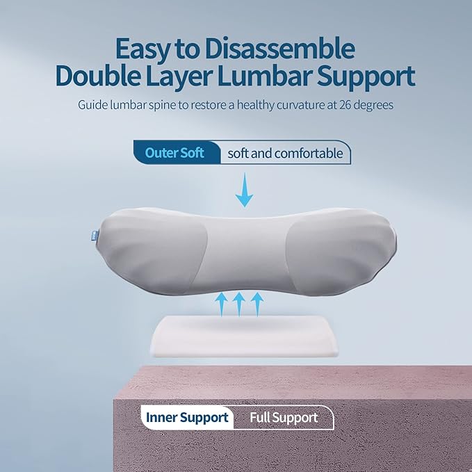 RESTCLOUD Adjustable Lumbar Support Pillow for Sleeping Memory Foam Back Support Pillow for Lower Back Pain Relief and Sleeping, Lumbar Support Pillow for Bed and Chair with 2 Insert Pads