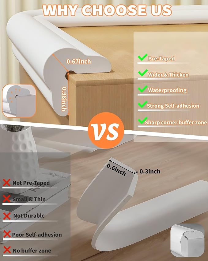 Edge Protector for Baby Proofing, 6.6FT 0.67’’Th L-Shape Air Buffering Soft NBR Rubber Foam Furniture Edge Bumper Guards with 6 Corners, Pre-Taped, Thick Table Bumper Guard for Babies (White-gray)