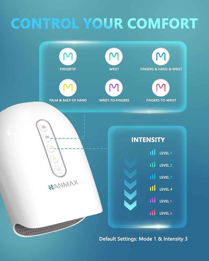 HANMAX Hand Massager with Heat and Compression - for Arthritis & Carpal Tunnel, Portable Gift for Women/Men