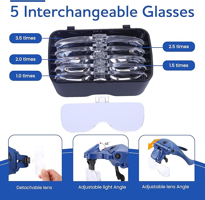 YOCTOSUN Magnifying Glasses with Light, Hands Free Headband Magnifier with 4 LED Lights and 5 Detachable Lenses 1X to 3.5X,Rechargeable Head Magnifier Glasses for Crafts, Hobby, Close Work
