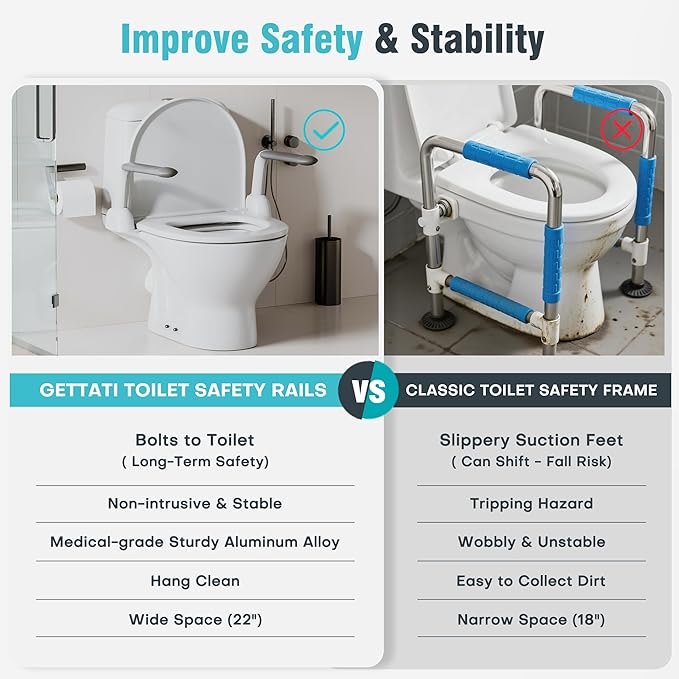 Toilet Safety Rails for Seniors - Easy Installation & Sturdy Grab Bars to Help Stand - Flip-Up & 480 LBS Handicap Toilet Safety Frame - Seat Handles with Arms for Elderly Assist Devices