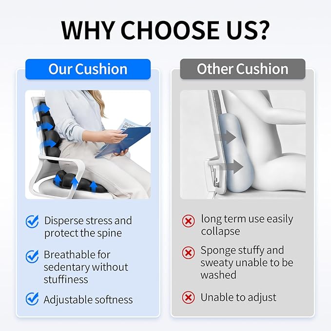Inflatable Lumbar Support Pillow for Car & Office Chair - Tailbone Pain Relief Air Seat Cushion for Driver, Wheelchair, Airplane Seat, Travel - 17.7x14.3x2.0 Inches