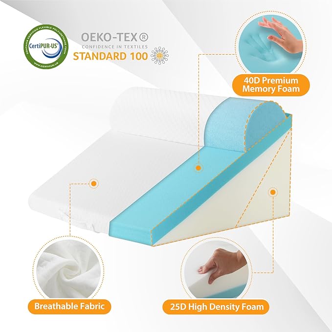 3PCS Wedge Pillow Set for After Surgery, Adjustable 9&12 Inch Bed Wedge Pillow for Sleeping, Incline Pillow Wedge for Headboard, Post Surgery, Acid Reflux, Neck&Back Support, Green