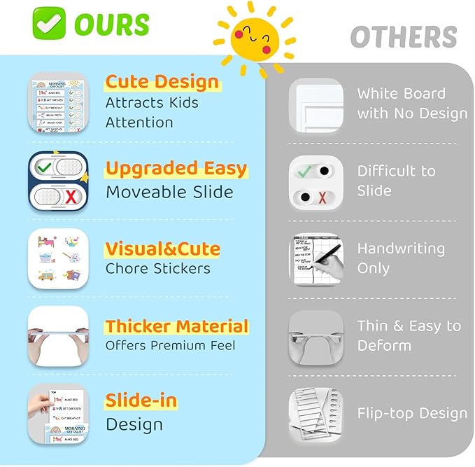 3 in 1 Bedtime/Morning/Daily Routine Chart for Kids, Magnetic Chore Chart for Kids, Visual Schedule for Kids Toddlers for to Do List