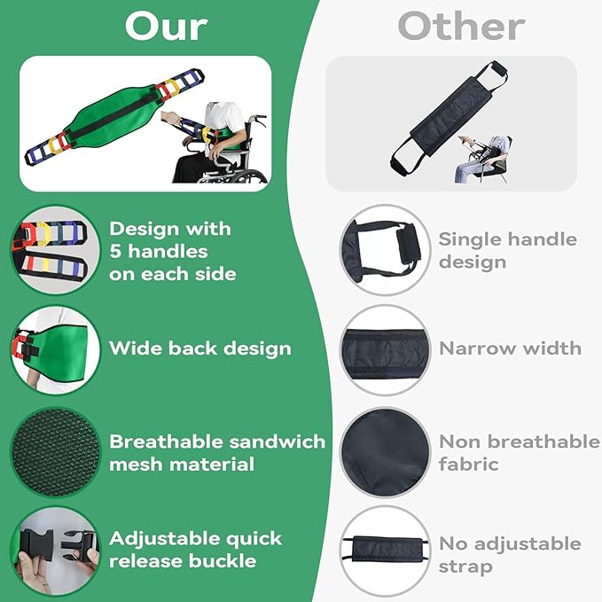 Transfer Belt Transfer Sling for Nursing Patients, Standing & Supports & Transfer Aids for Elderly, Gait Belt for Patient Care, Transfer Belt for Bedridden Patient