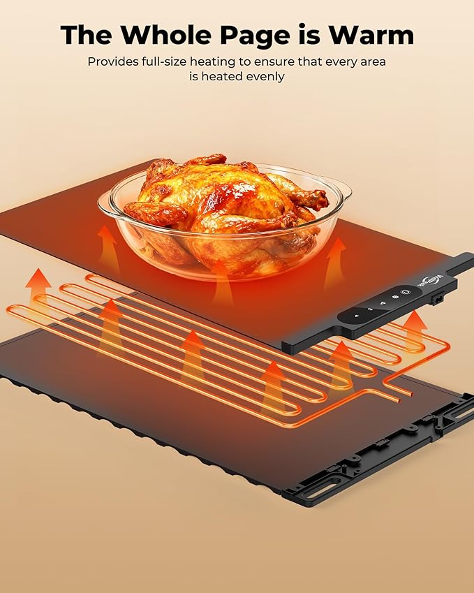 Electric Warming Mat for Food (2-Pack)-Full Surface Fast Heating Silicone Warmer Tray with 3-Level Temperature, Auto-Off, Raised Feet for Table Protection, for Gatherings,Parties,Home Buffet