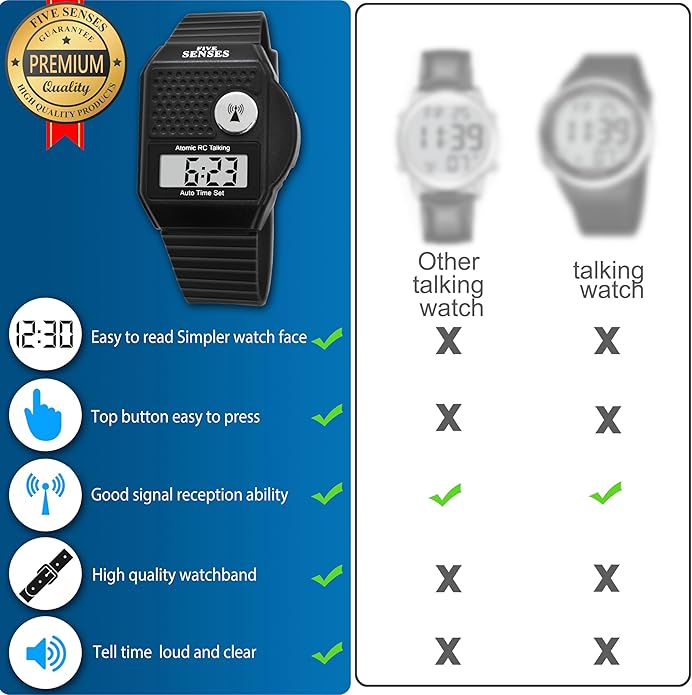 FIVE SENSES - English Atomic Talking Watch, Easy to use for Seniors Blind Men Women, Loud Talking Watch with Sound for Vision Impaired, Watches for Elderly Women, Blind People Products 1026