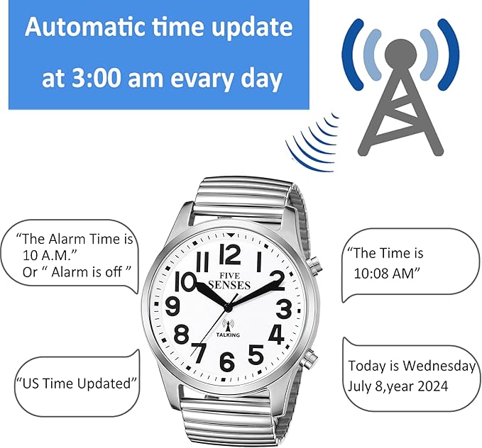 FIVE SENSES English Atomic Jumbo Size (43mm /1.75in) Metal Talking Watch with Loud Alarm Clock for Visually impaired, Elderly Person 1523 (White)
