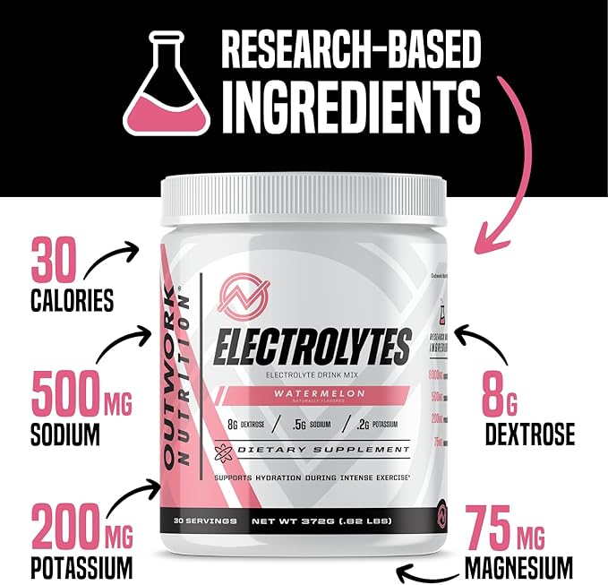 Outwork Nutrition Electrolytes Powder - Hydration Powder for Exercise Endurance & Muscle Cramp Relief - Instant Hydration, Electrolyte Drink Mix - Watermelon Flavor, 30 Serv