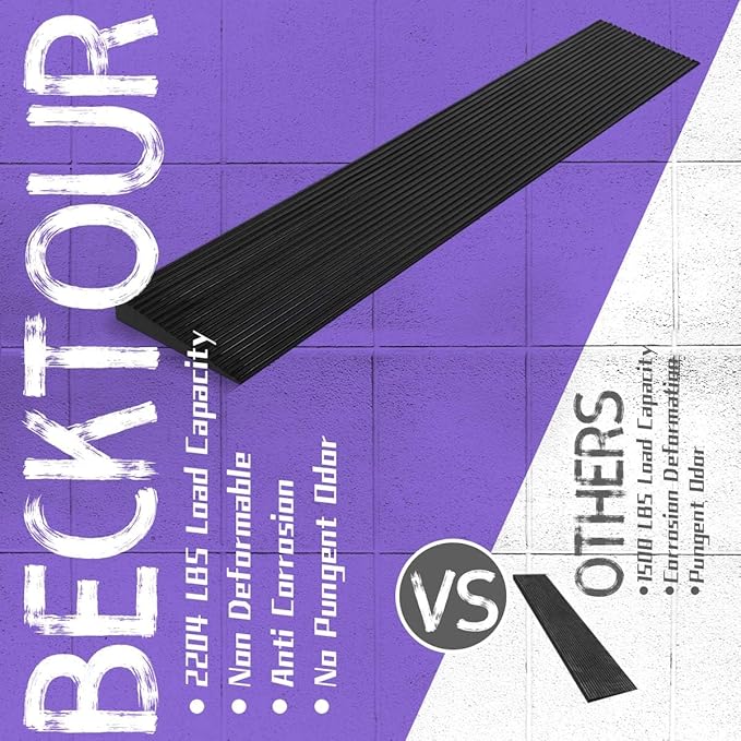 0.8" Rise Threshold Ramp for Doorways, 2204 LBS Capacity Rubber Threshold Ramp, Non-Slip Driveway Curb Ramps Handicap Ramp for Wheelchair Scooter Stroller, Cuttable and Adjustable Size