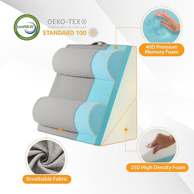 4PCS Wedge Pillow Set for After Surgery, Adjustable 9&12 Inch Bed Wedge Pillow for Sleeping, Incline Pillow Wedge for Headboard, Post Surgery, Acid Reflux, Neck&Back Support, Grey