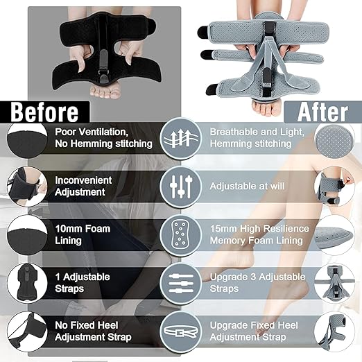 Plantar Fasciitis Night Splint-Upgrade 3 Adjustable Planter Facetious Relief Brace,Plantar Fasciitis Relief Women Men Straps,Support Relief Foot Drop Achilles Tendonitis Day Night(Gray-2PC)