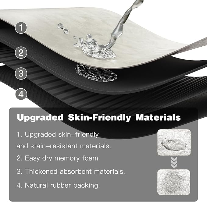 White Bath Mat, Bathroom Rugs Non Slip Washable Thin Absorbent Quick Dry Bath Mat Fits Under Door Bathroom Floor Mat Perfect for Bath, Shower, or Sink 20"x30" White
