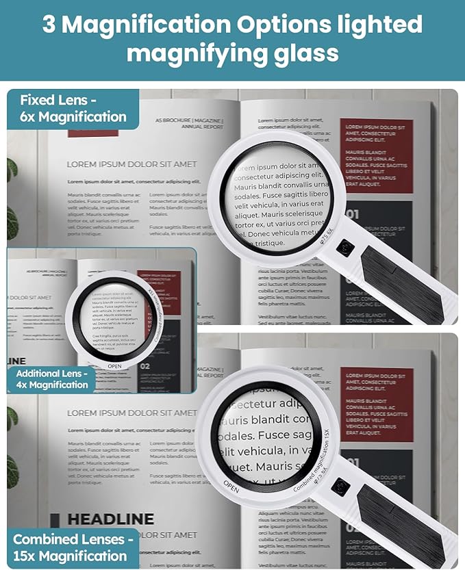 6X/15X Magnifying Glass with Light, lighted magnifying glass for Reading, Handheld Magnifier with 30 LED Light and Anti-Glare Lens, Ideal Gift for Seniors, Macular Degeneration, Low Visions