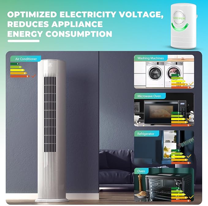 Power Saver Pro X,Stop Watt Energy Saving Device,Professional Electricity Saving Box,Intelligent Eco Volt Pro Energy Saver for Home Office,Stabilize Voltage 90V-250V 30KW,4Pack