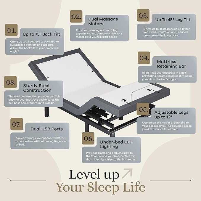 Sven & Son Classic Adjustable Bed Base, Head and Foot Lift, Massage, Under-Bed Lights, USB, Gel Memory, Zero Gravity Smart Frame - Twin XL + 14 inch Hybrid Spring Matt (Medium Soft)