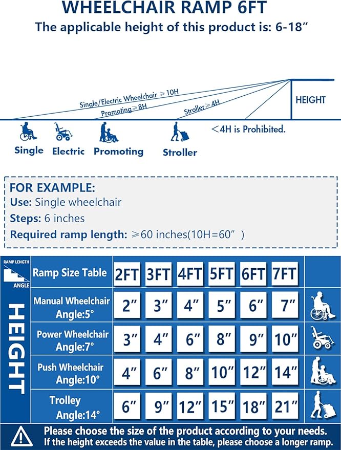 Protable Wheelchair ramp 6FT,Non-Slip Folding Aluminum Handicap Ramps,Threshold Ramps for Home,Holds up to 600lbs,Wheelchair ramp for Steps,Stairs,Doorways (6FT Useing Height 6-18inch)
