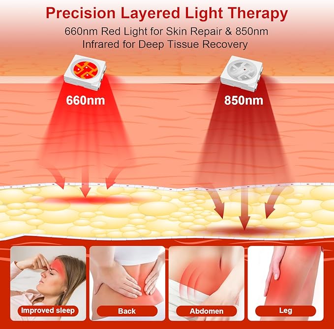 Full Body Red Light Therapy Mat, 71"x33" Infrared Light Therapy Blanket with 1380 LEDs (660nm & 850nm) for Muscle Recovery, Pain Relief & Sleep Improvement