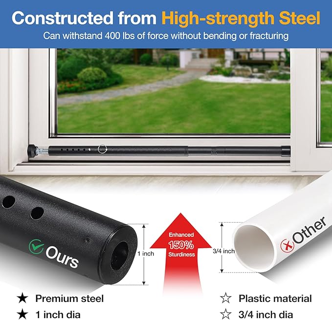 Sliding Door Security Bar, 2 Pack 18"-50" Adjustable Window Security Bars with Rubber Tips, Heavy Duty Door Jammer, Window Bars Security Inside, Window Lock Bar for Home Apartment Travel Patio (Black)