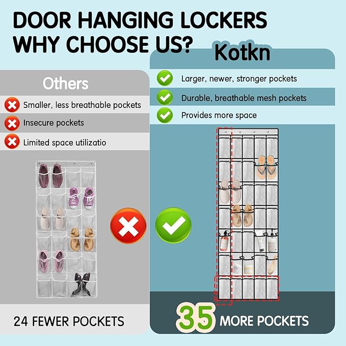 35 Compartment Over The Door Storage - Breathable Mesh Hanging Organizer with Large Pockets, Space Saving Design for Men & Women's Footwear, Closet, Bedroom （White）