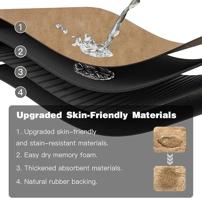 Bathroom Mat Quick Dry, Bathroom Rugs Non Slip Washable Thin Absorbent Bath Mat Fits Under Door Bathroom Floor Mat Perfect for Bath, Shower, or Sink 12"x12" Camel