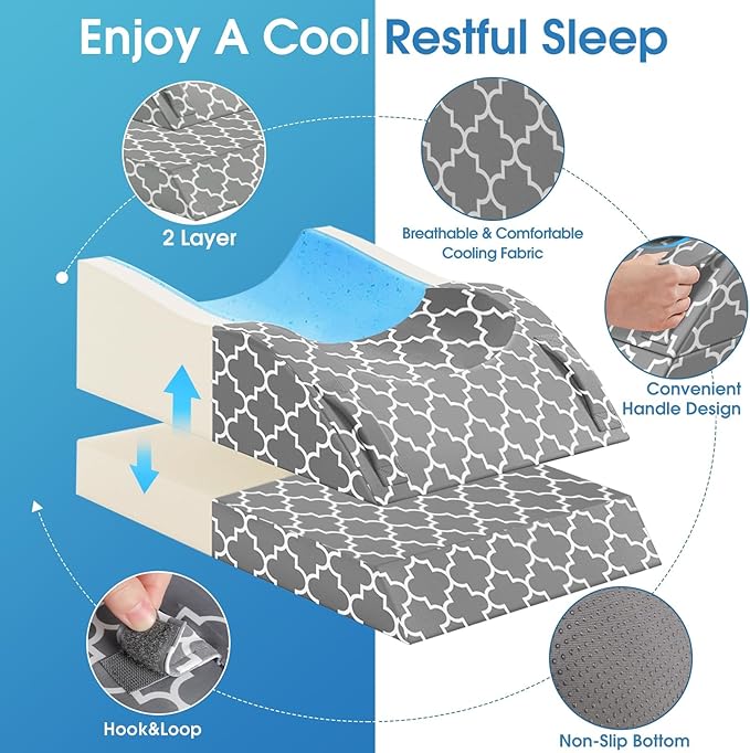 CloudBliss Adjustable Leg Elevation Pillow After Surgery, Memory Foam Wedge Pillow for Blood Circulation & Swelling, Leg Elevating Pillows for Back Knee Hip Ankles Pain, Rest(Grey, Double)