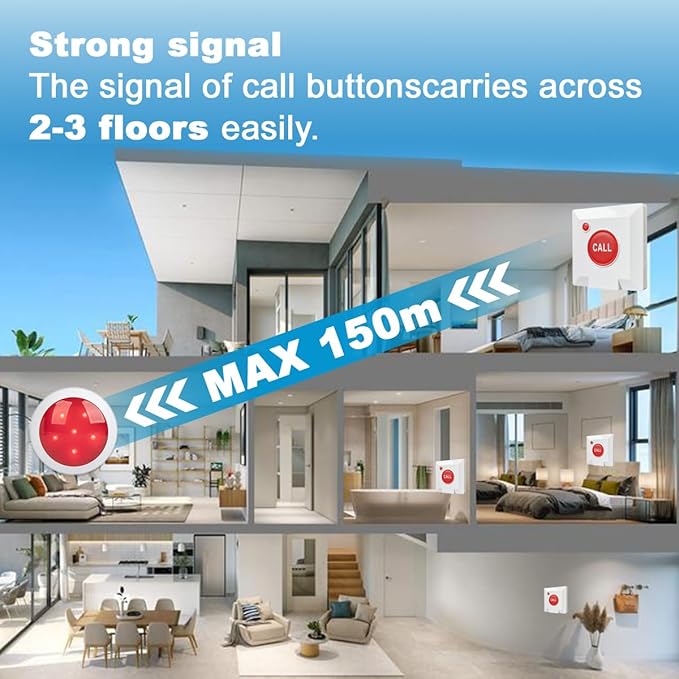 Remote Emergency Strobe Siren Alarm System Waterproof Panic Button for House Wireless Disabled Person Toilet Alarm Sound&Light SOS Warning System for Home Business Hotel School