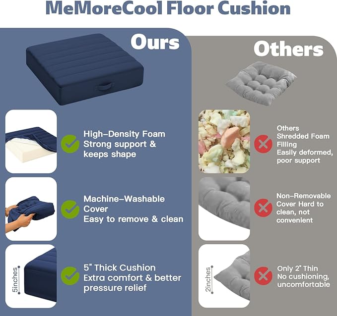 MeMoreCool Square Floor Pillows for Adults Kids, 2 Sets Large Meditation Cushion with 5" Thick Foam and Washable Tufted Cover, 22 Inch Navy Seat Floor Cushions for Sitting and Yoga