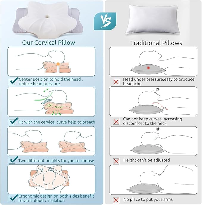 DONAMA Cervical Pillow for Neck and Shoulder,Contour Memory Foam Pillow,Ergonomic Neck Support Pillow for Side Back Stomach Sleepers with Pillowcase-King Size