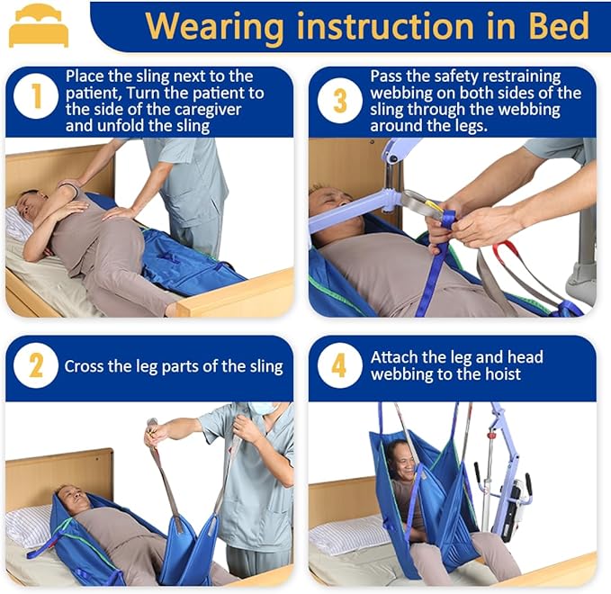 Patient Lift Slings for Home Use,Transfer Aids for Disabled and Elderly, Divided Leg Sling with Head Support,Hoist Sling for Toileting, Supports up to 500 lbs (Small)