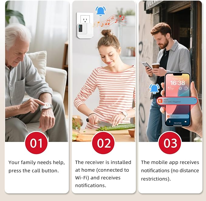 CallToU Wi-Fi Wireless Caregiver Pager Call Button for Elderly at Home , APP Emergency Alert for Seniors, Patients, and The Disabled (TY01WH-06W 3-1)