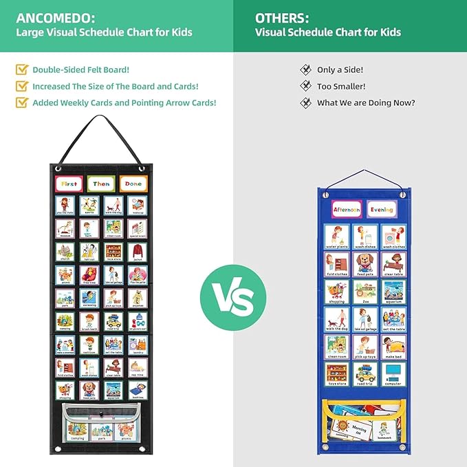 REGELETO X-Large Visual Schedule Chart for Students Chore with 92 Pieces Behavior Cards, Visual Behavioral Routine Chart for Students, Daily Schedule Board Learning Planners for Home School (X-Large)